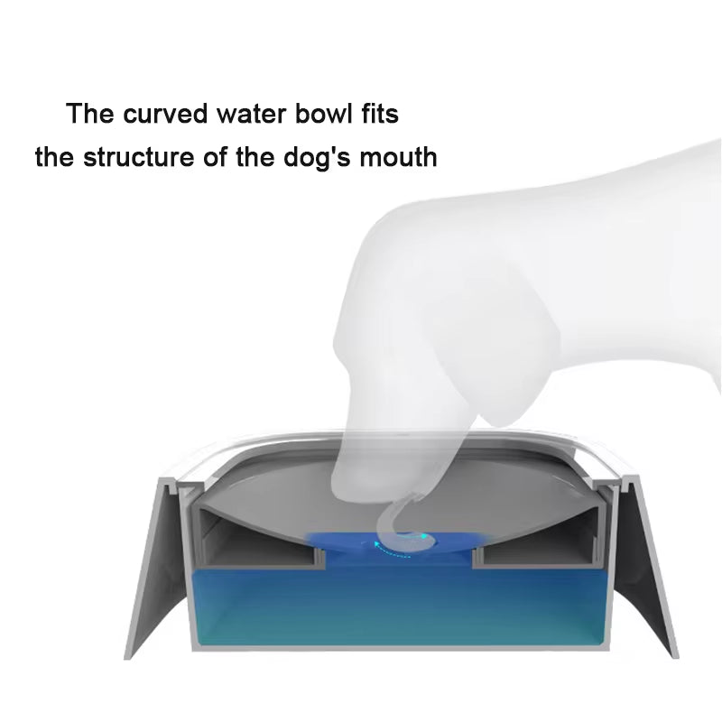 Non-Spill Dog Water Bowl – Floating No-Wet Mouth Design, Anti-Over Plastic Drinking Dispenser for Cats & Dogs